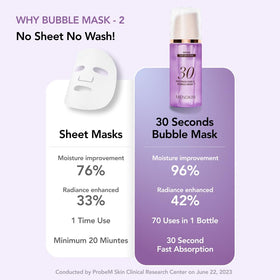 MENOKIN Bubble Mask application on a model's face