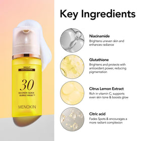MENOKIN Bubble Mask in use on a model