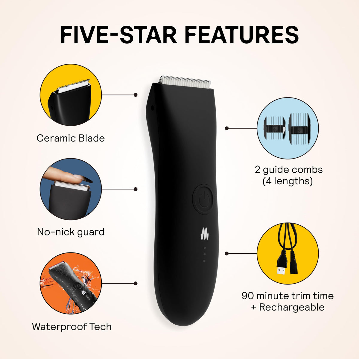 MERIDIAN The Trimmer Original with adjustable guide combs