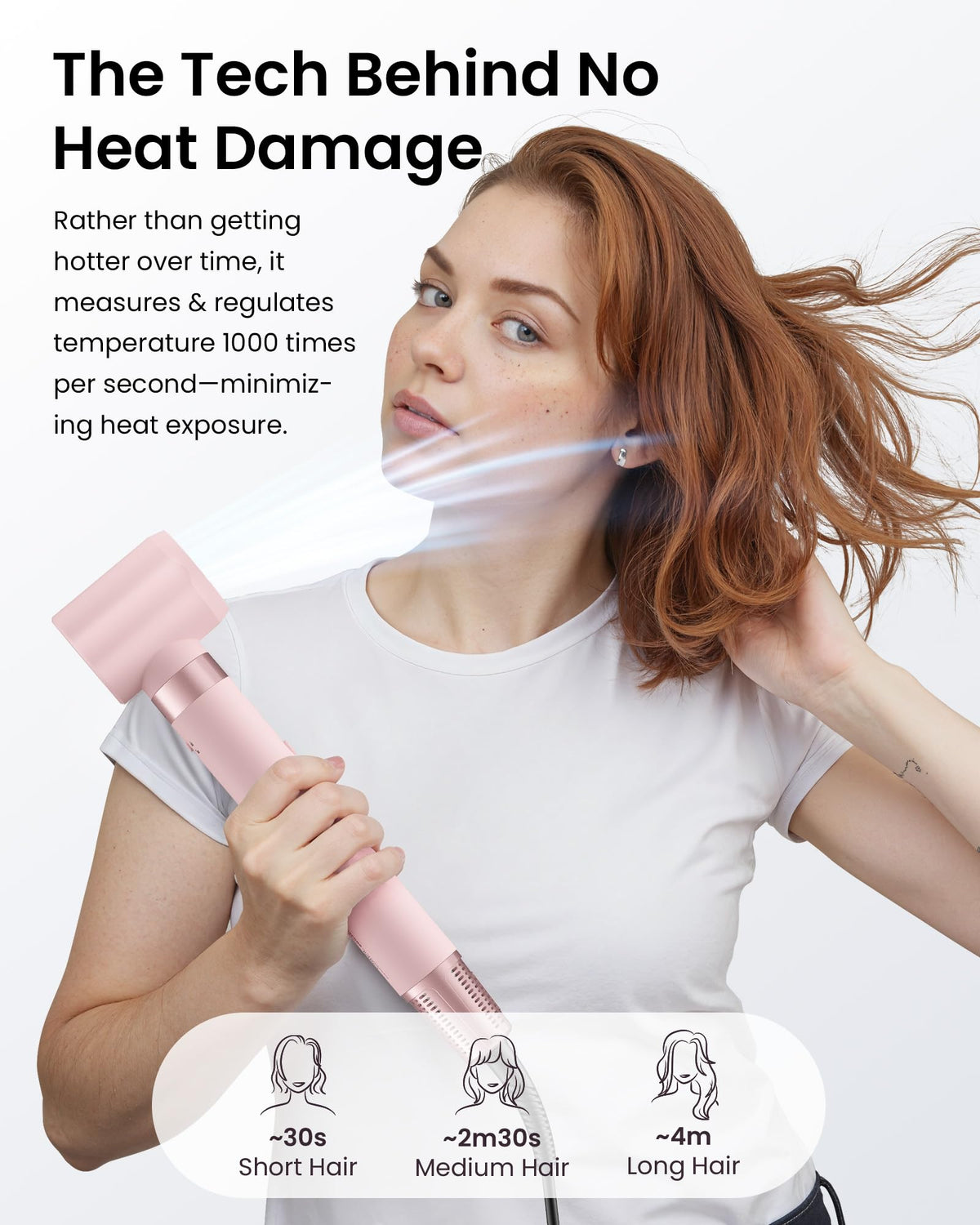 MESCOMB 5-in-1 Hot Air Styler storage bag with attachments
