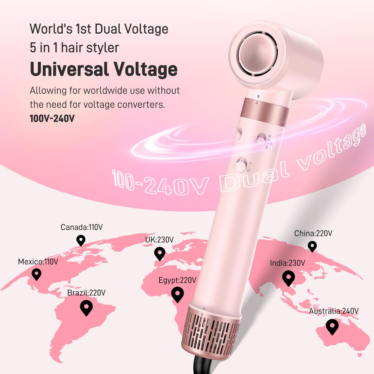 MESCOMB 5-in-1 Hot Air Styler with travel bag