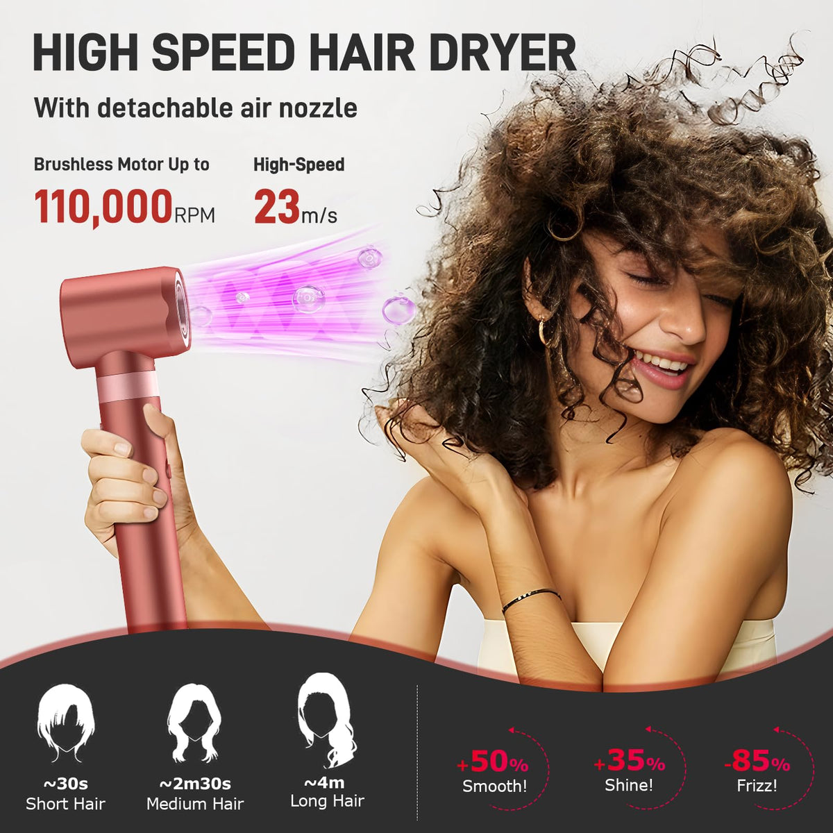 MESCOMB 5 in 1 Hot Air Styler with travel bag
