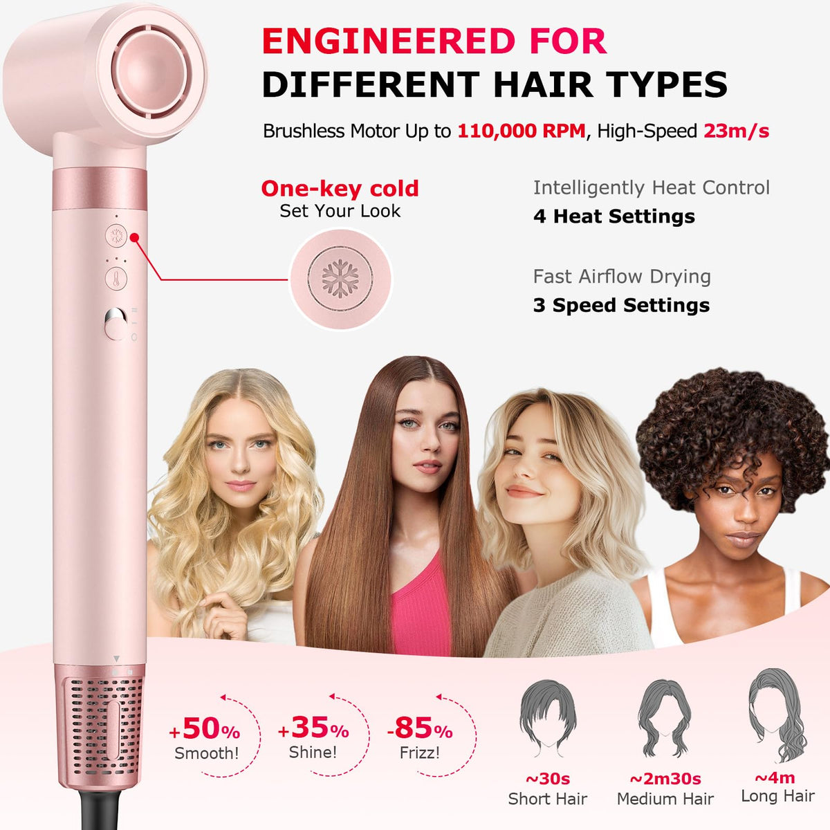 MESCOMB Hot Air Styler compact design for travel