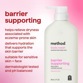 Method body wash bottle back view with ingredient highlights