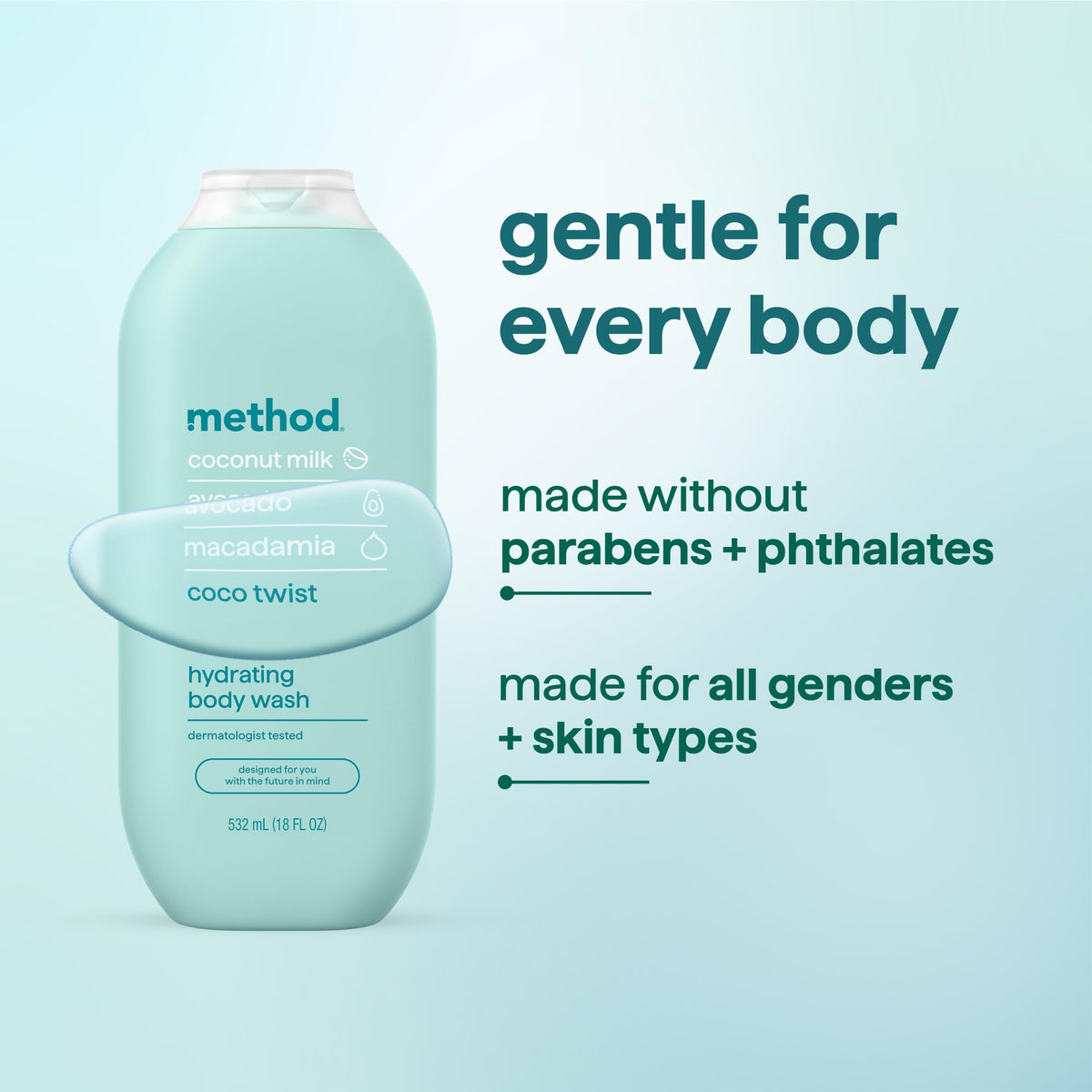 Method Body Wash Coco Twist 18 fl oz in a bathroom setting