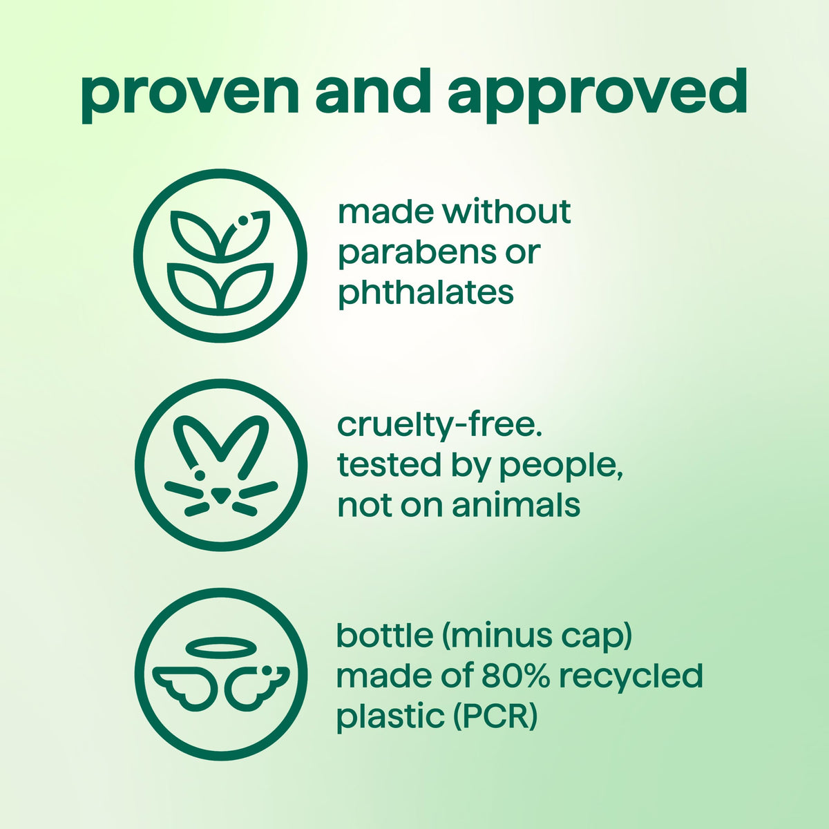 Method Body Wash Daily Zen ingredients list