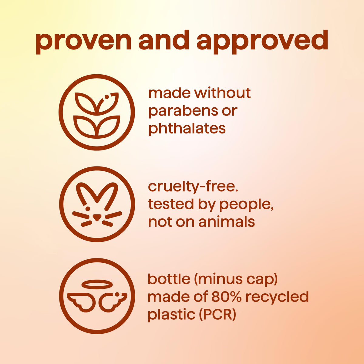 Method Body Wash Energy support with sea buckthorn