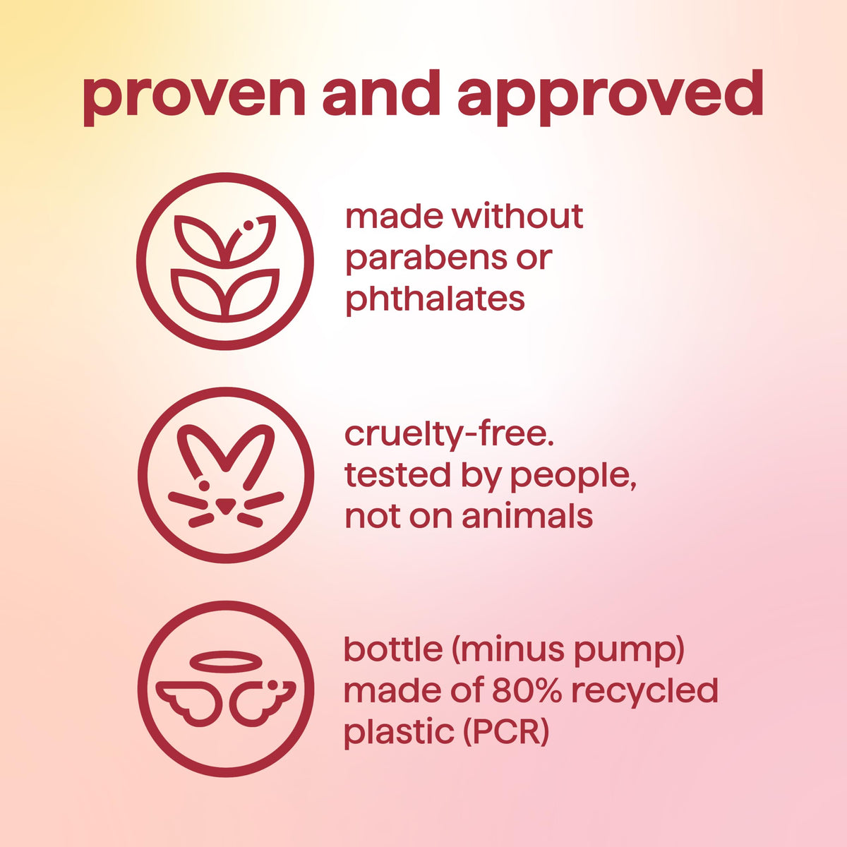 Method Body Wash Island Mist ingredients list