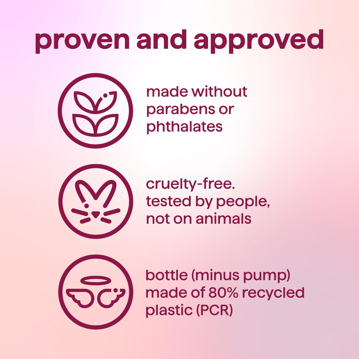 Method Body Wash Pure Peace packaging details