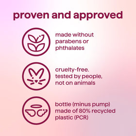 Method Body Wash Pure Peace packaging details