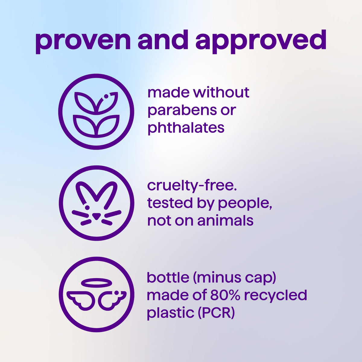Method Body Wash Simply Nourish bottle in a bathroom setting