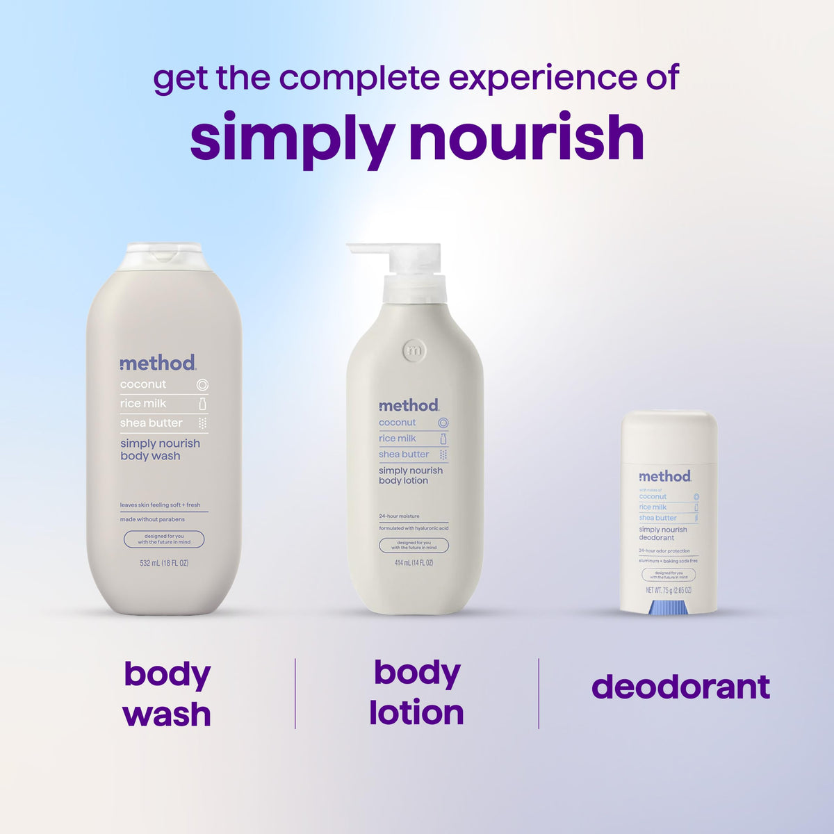 Method Body Wash Simply Nourish label close-up
