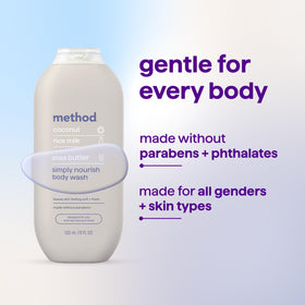 Method Body Wash Simply Nourish with a loofah for application