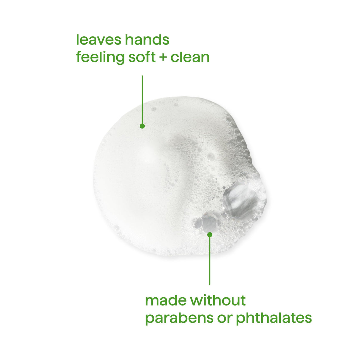 Method Foaming Hand Wash Green Tea + Aloe pump detail