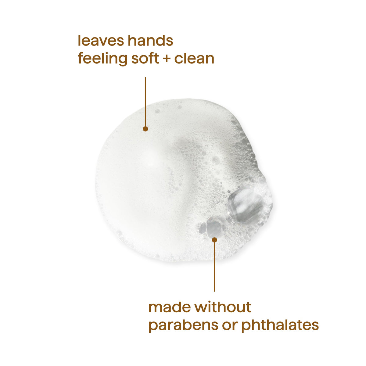 Method Foaming Hand Wash Lemon + Freesia 10 fl oz with pump
