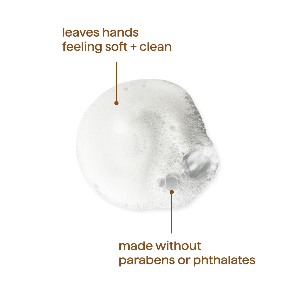 Method Foaming Hand Wash Lemon Mint 10 fl oz with pump