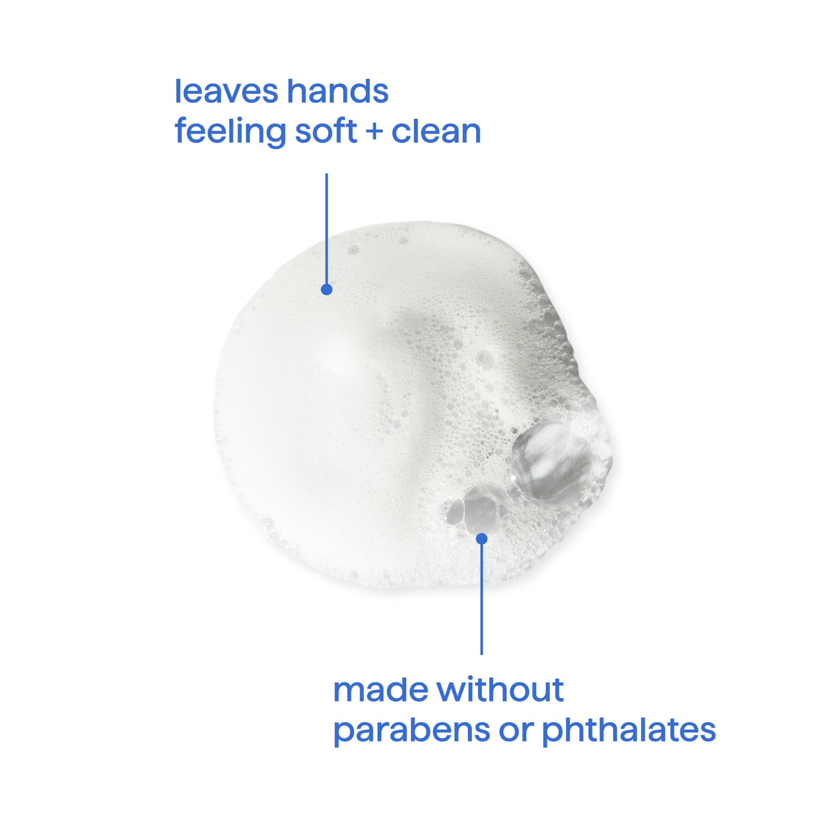Method Foaming Hand Wash Sea Minerals bottle back view