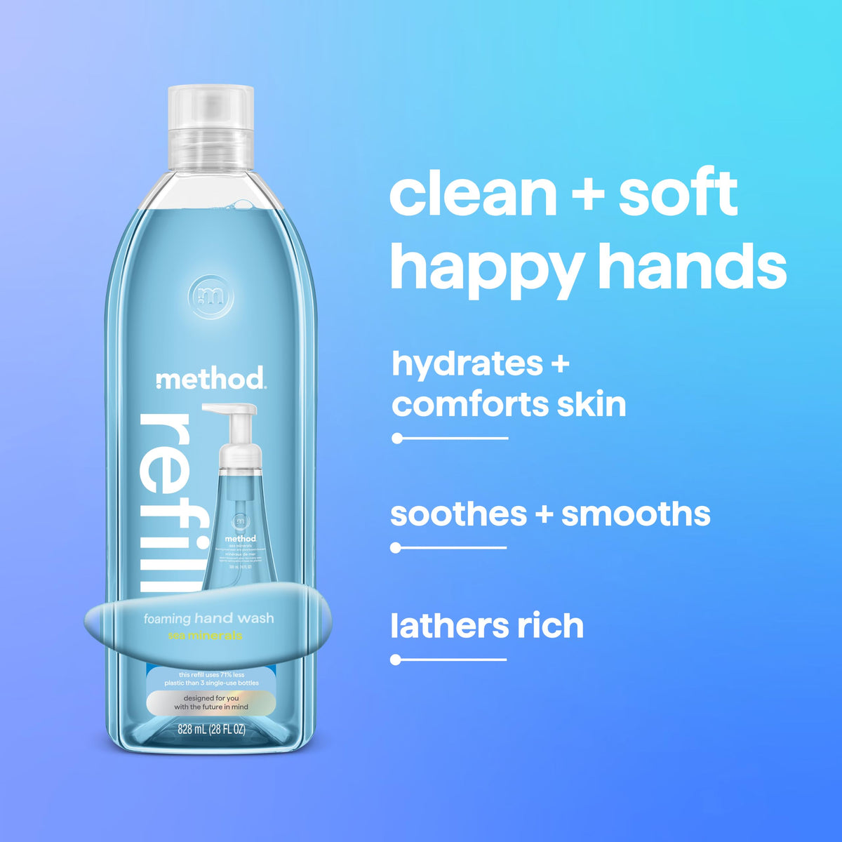 Method Foaming Hand Wash Sea Minerals refill process