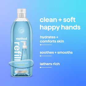 Method Foaming Hand Wash Sea Minerals refill process