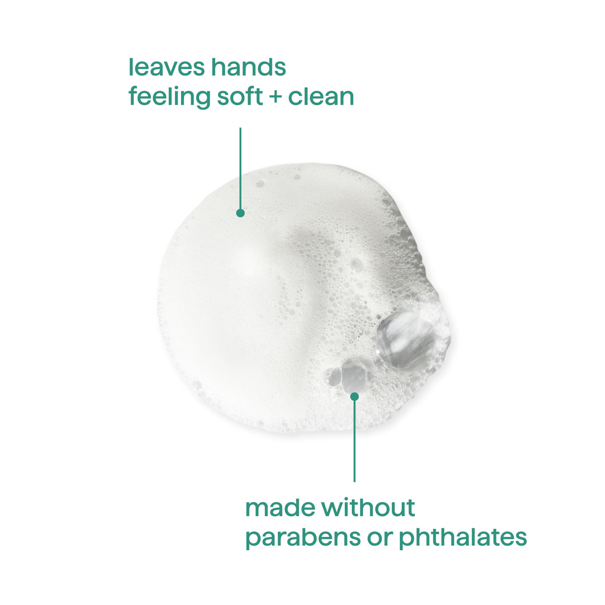Method Foaming Hand Wash Waterfall packaging