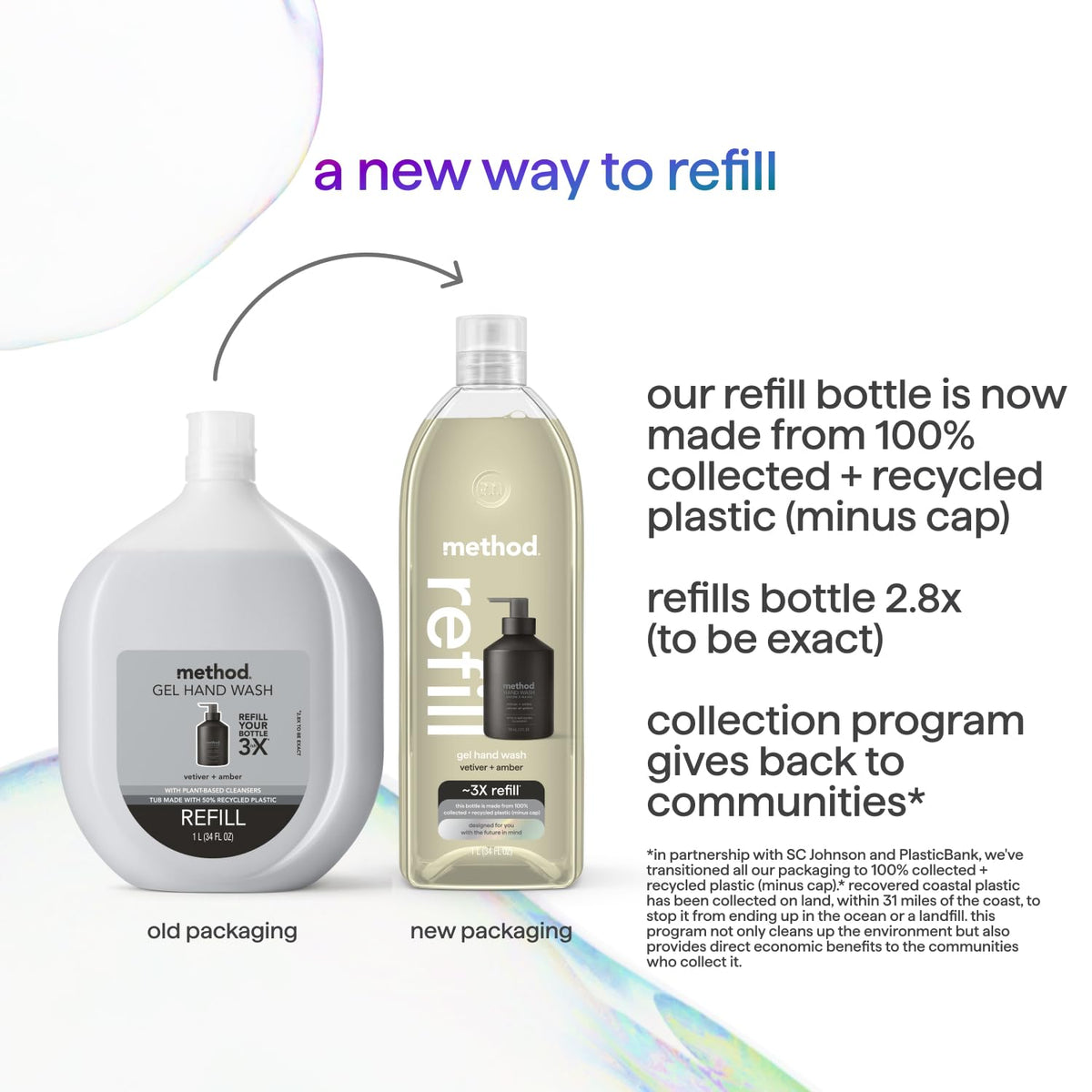 Method Gel Hand Soap Refill Vetiver + Amber packaging details