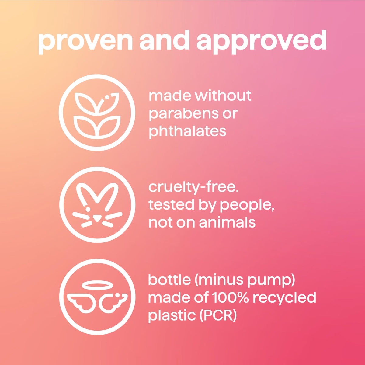 Method Gel Hand Wash Pink Grapefruit in bathroom setting