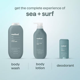 Method Hand + Body Lotion Sea + Surf ingredients list