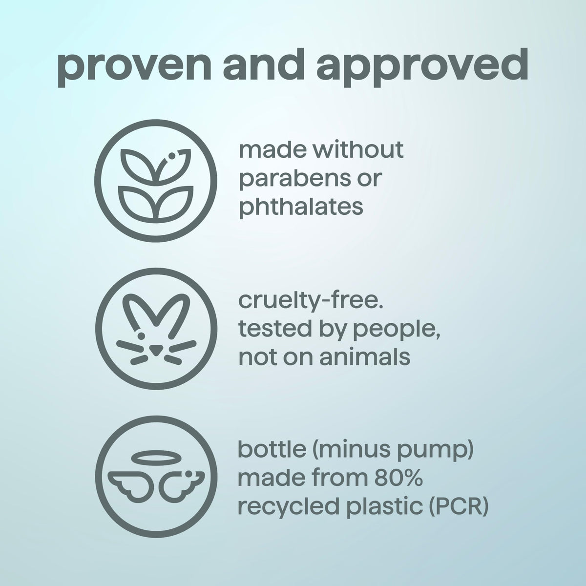 Method Hand + Body Lotion Sea + Surf packaging details