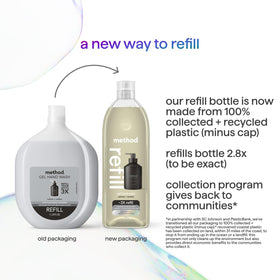 Method hand wash refill bottle with amber and vetiver scent description