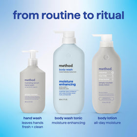 Method Hydrating Body Wash bottle with recycled plastic label