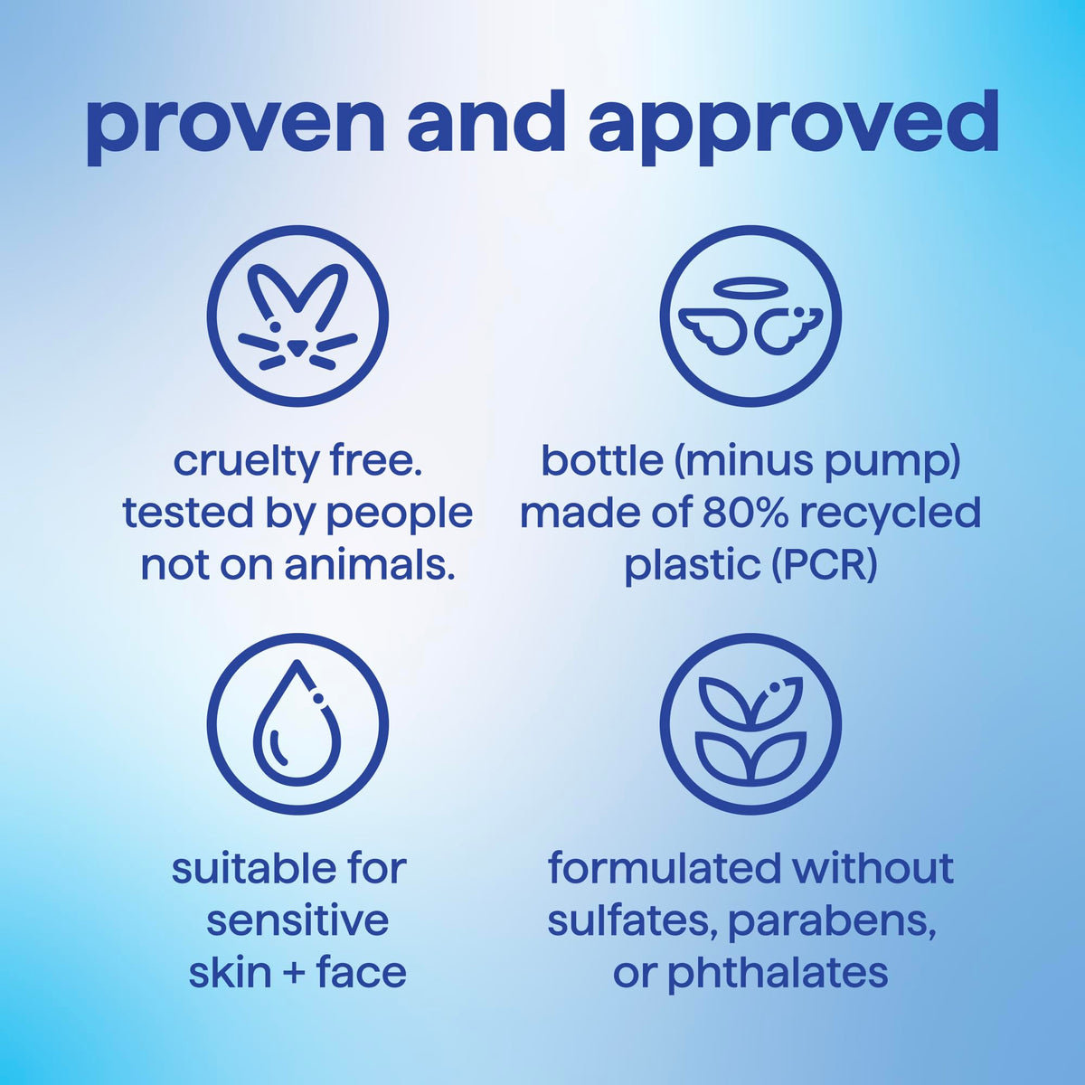 Method Hydrating Body Wash in a shower setting