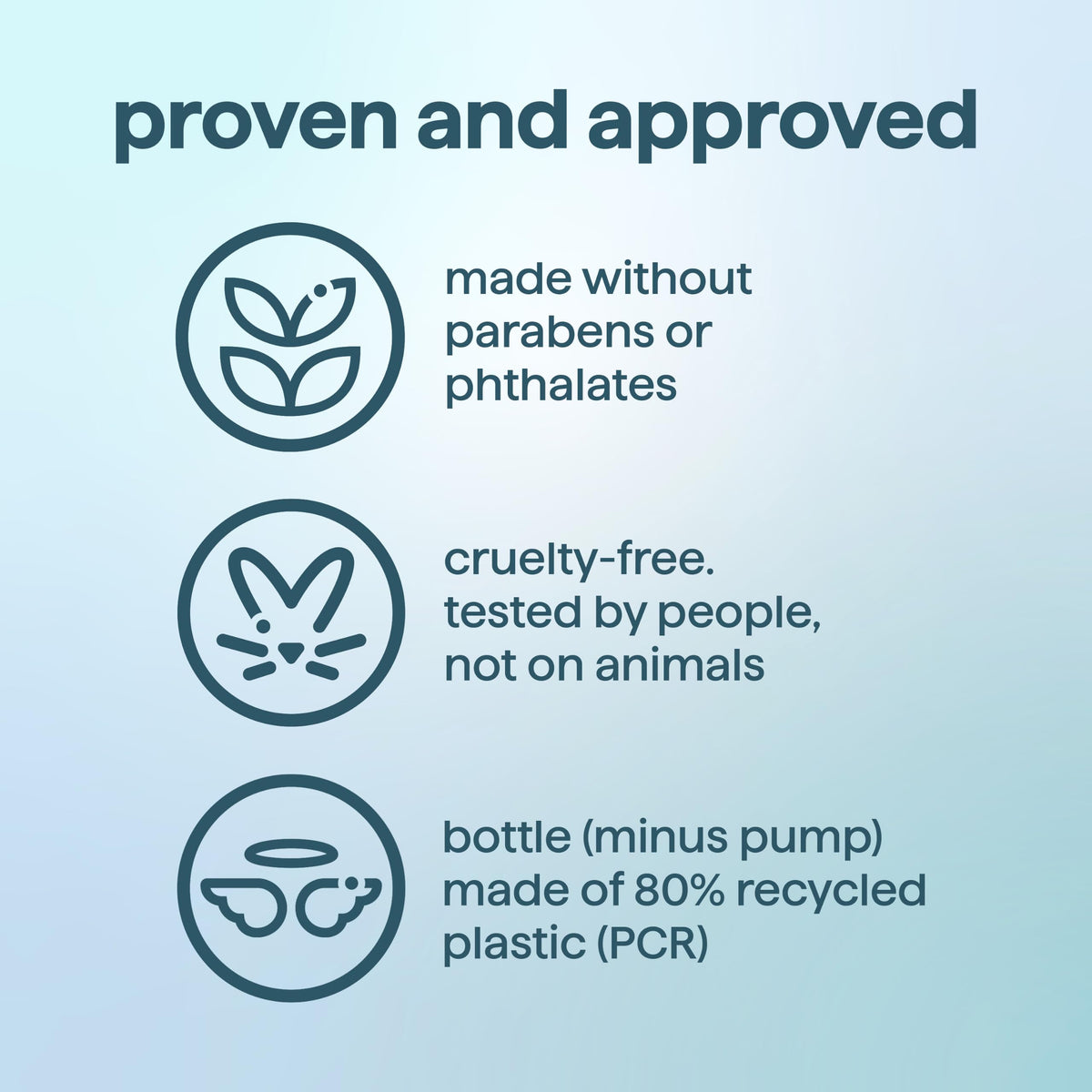 Method Men’s Body Wash Glacier + Granite with loofah