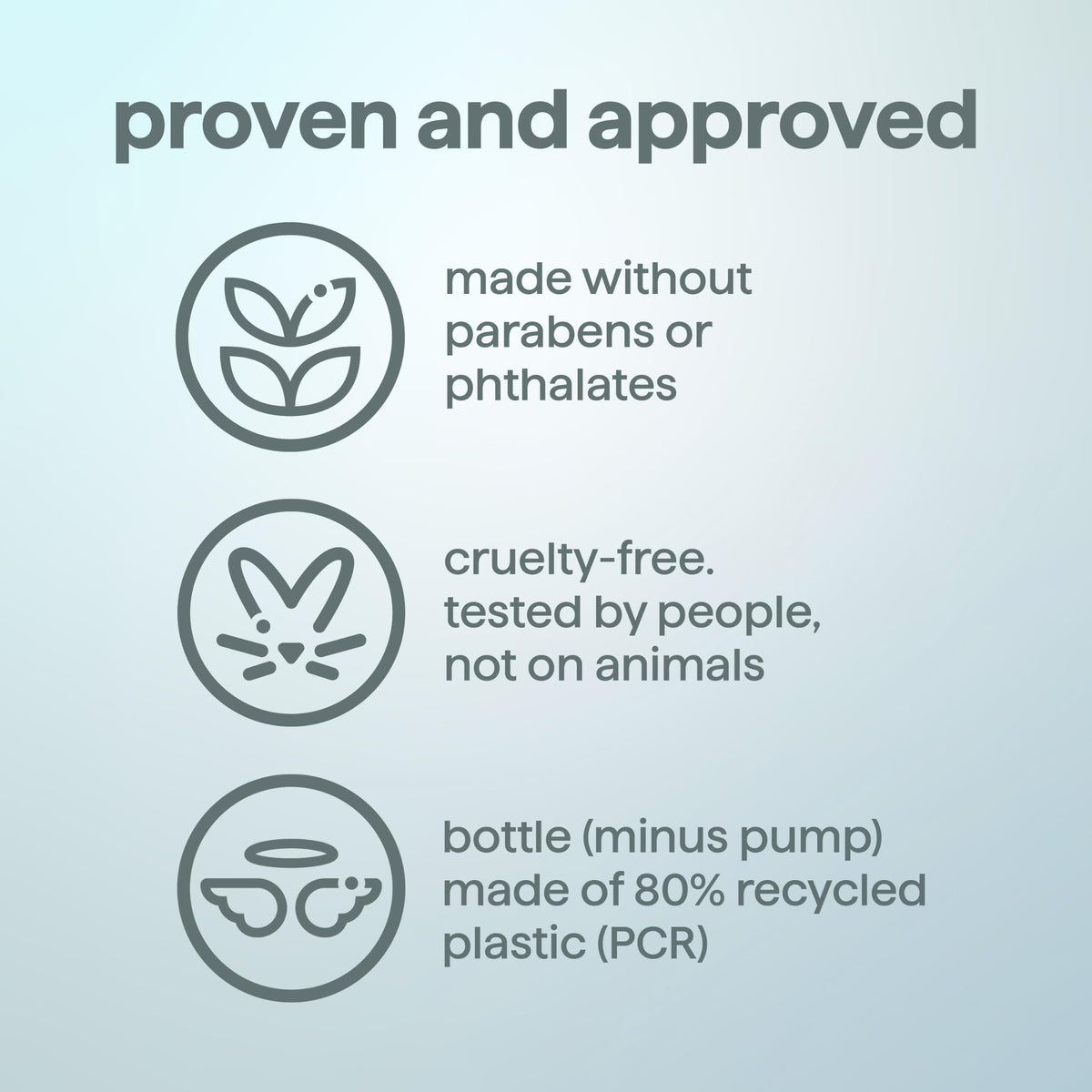 Method Men’s Body Wash Sea + Surf Scent packaging details