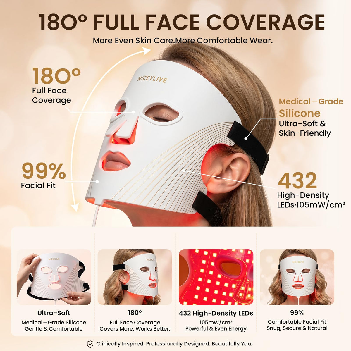 MICEYLIVE Face Mask packaging and included accessories