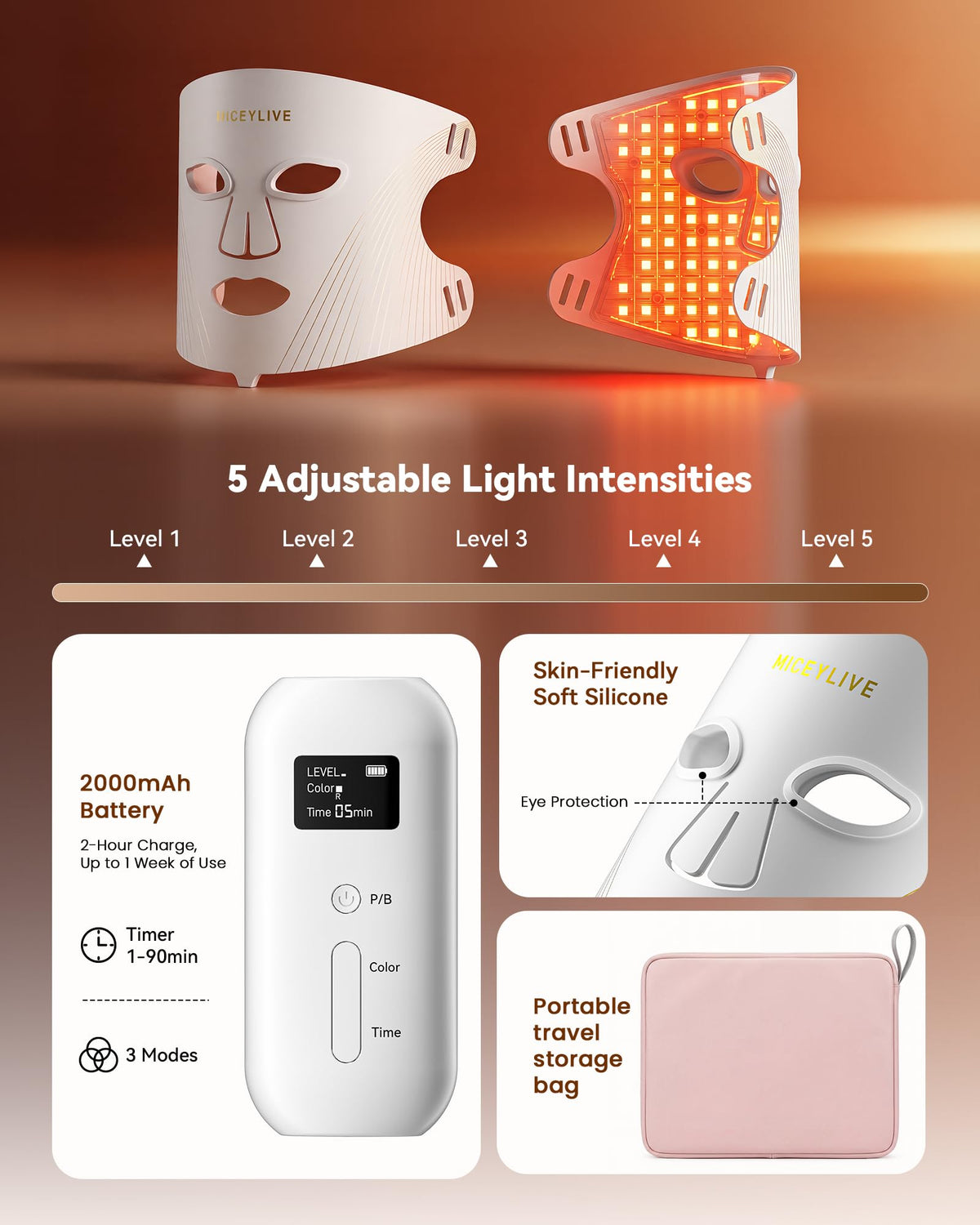 MICEYLIVE Face Mask with user-friendly design features