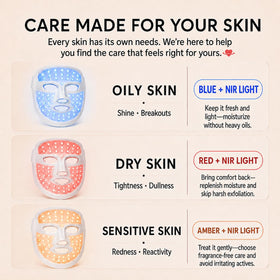 MICEYLIVE Red and Blue Light Therapy Mask features display