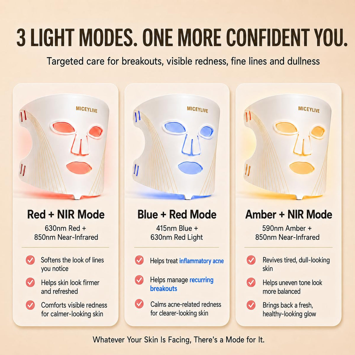 MICEYLIVE Red and Blue Light Therapy Mask in travel bag