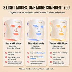 MICEYLIVE Red and Blue Light Therapy Mask in travel bag