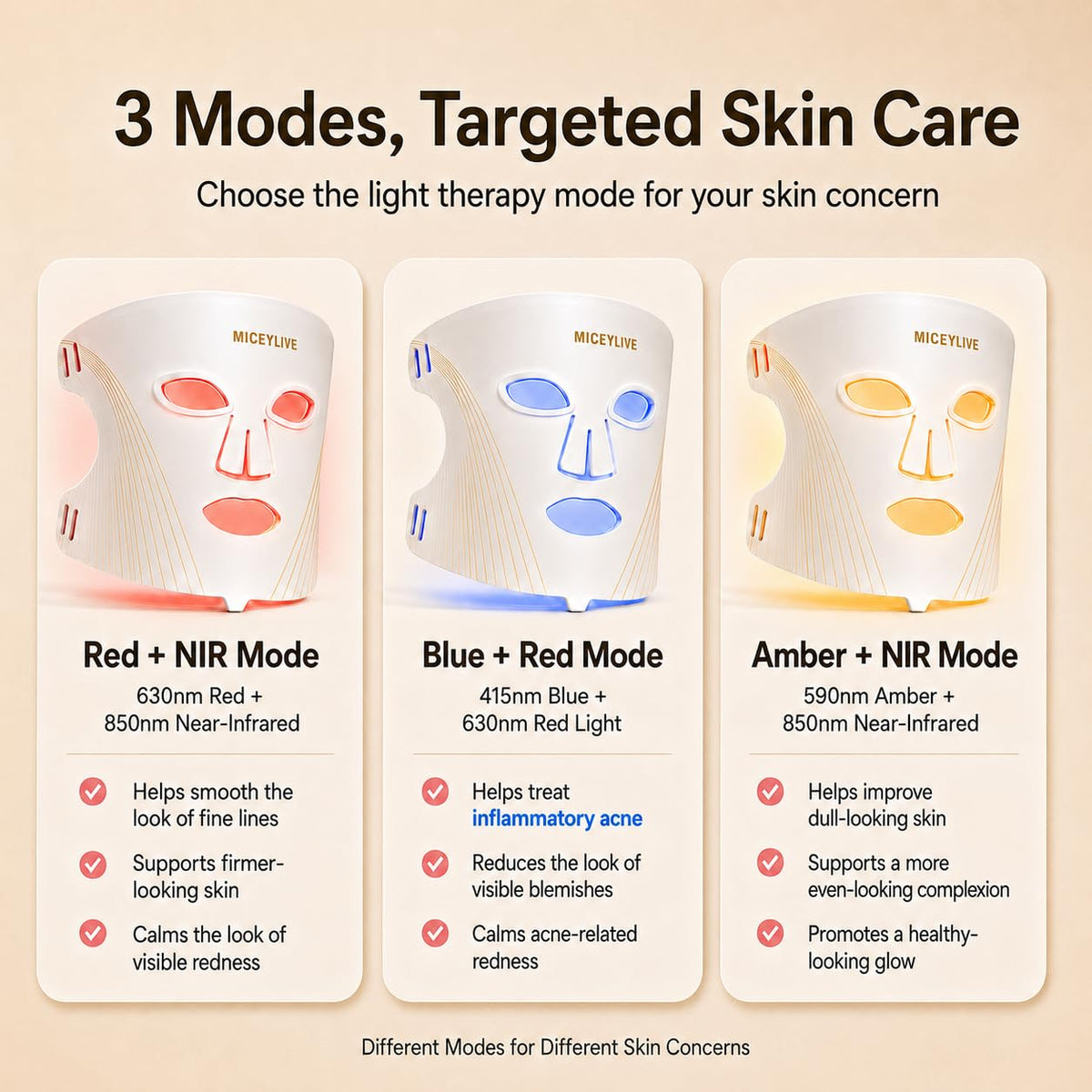 MICEYLIVE Red Light Therapy Face Mask on model during use