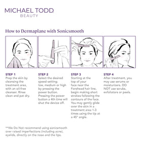 MICHAEL TODD Sonicsmooth Dermaplane Razor in travel bag