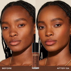 Milani Conceal + Perfect Foundation + Concealer packaging