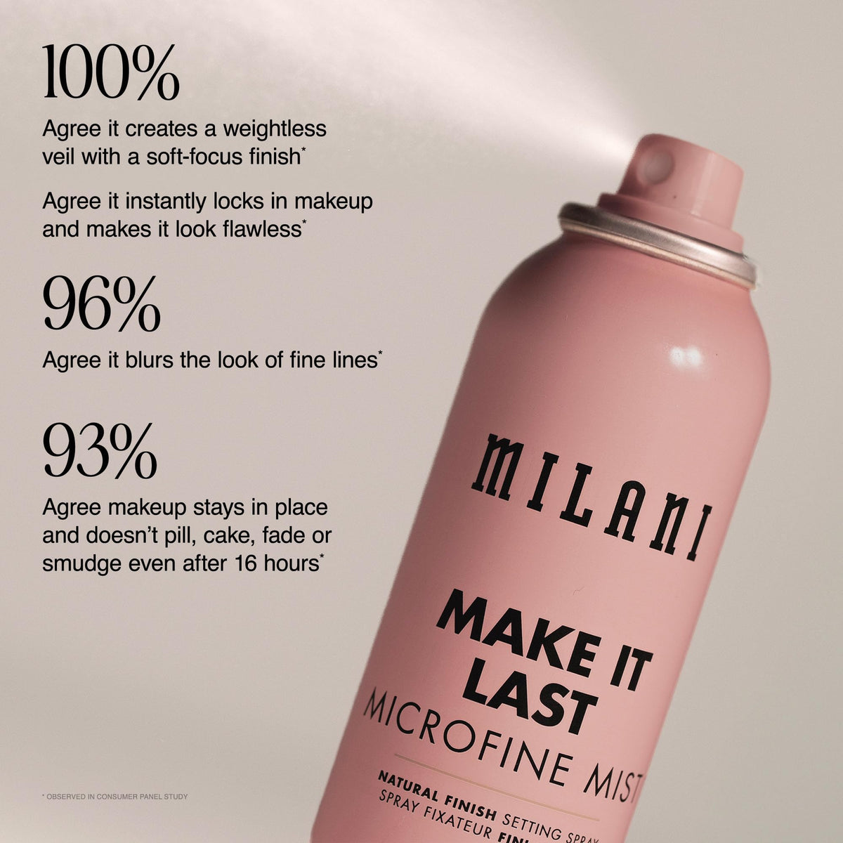 Milani Make It Last Microfine Mist Setting Spray close-up of nozzle