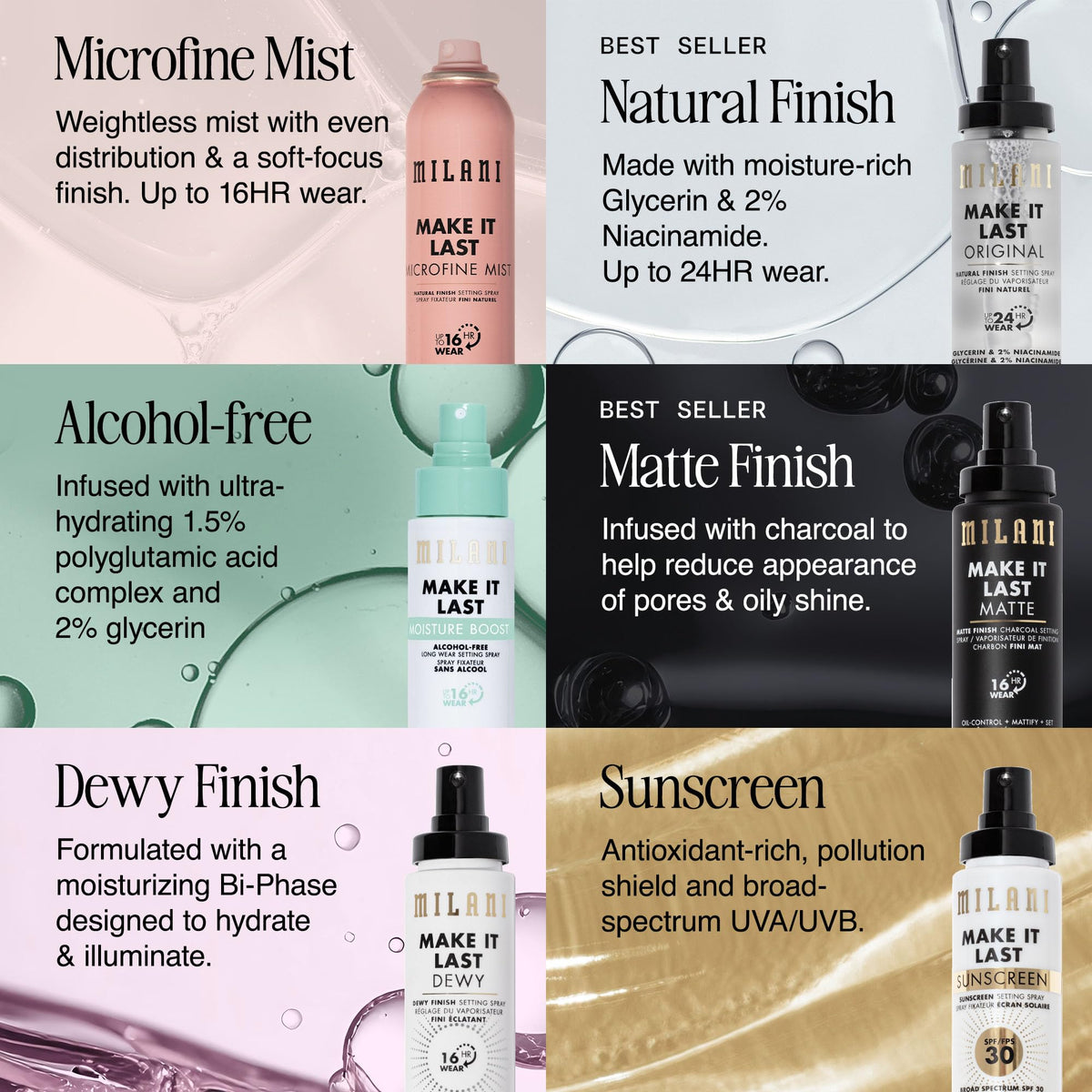 Milani Make It Last Microfine Mist Setting Spray on vanity