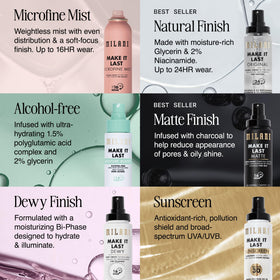 Milani Make It Last Microfine Mist Setting Spray on vanity