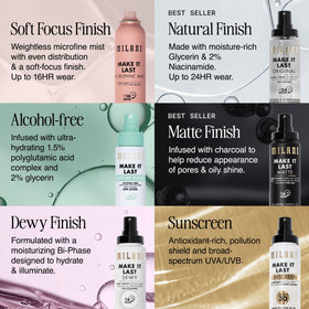 Milani setting spray misting on skin
