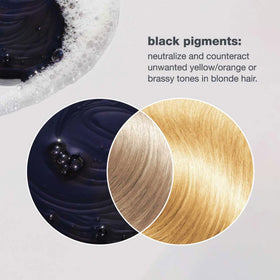 milk_shake Icy Blond Shampoo texture close-up