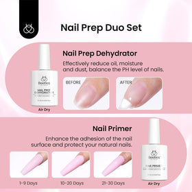 Mini UV Nail Lamp from beetles Gel Nail Kit