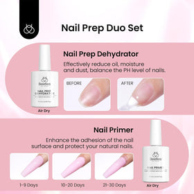 mini UV nail lamp included in beetles Gel Nail Kit