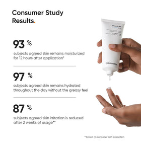 Minimalist Panthenol Face Moisturizer 10% application on skin