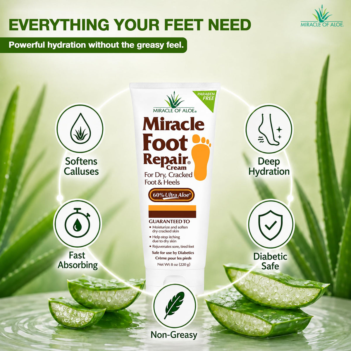 Miracle of Aloe foot cream application on feet